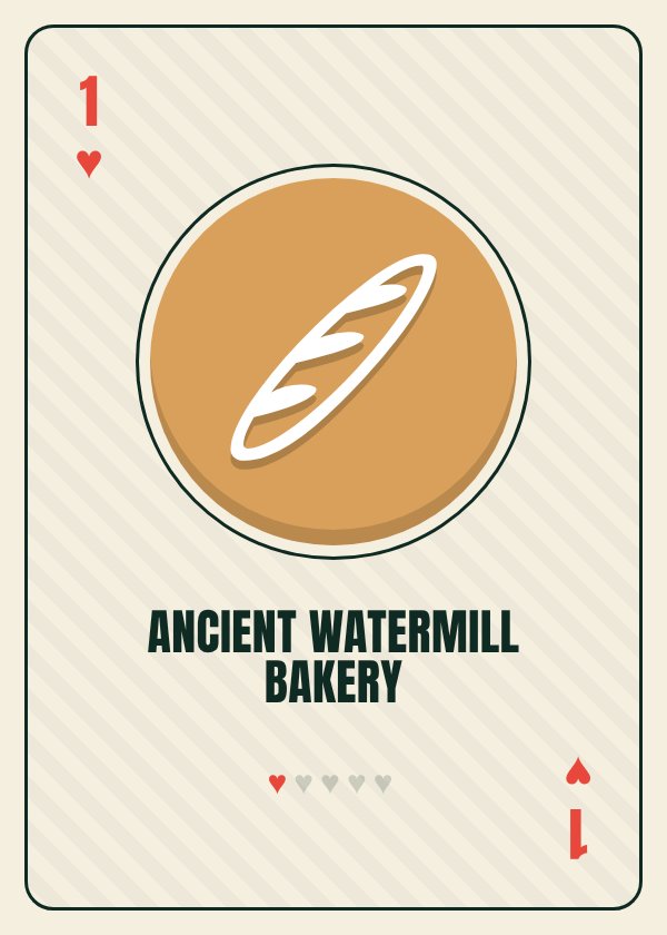 Ancient Watermill Bakery card